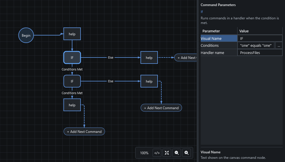 Visual workflow with nested IF branches in PDMShell 4.0.94